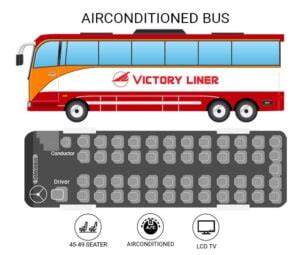 victory liner|victory liner regular aircon.